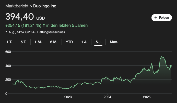 Newsletter #49 - Was der Sommer für Anleger bereithält und zwei Earnings, die herausstechen