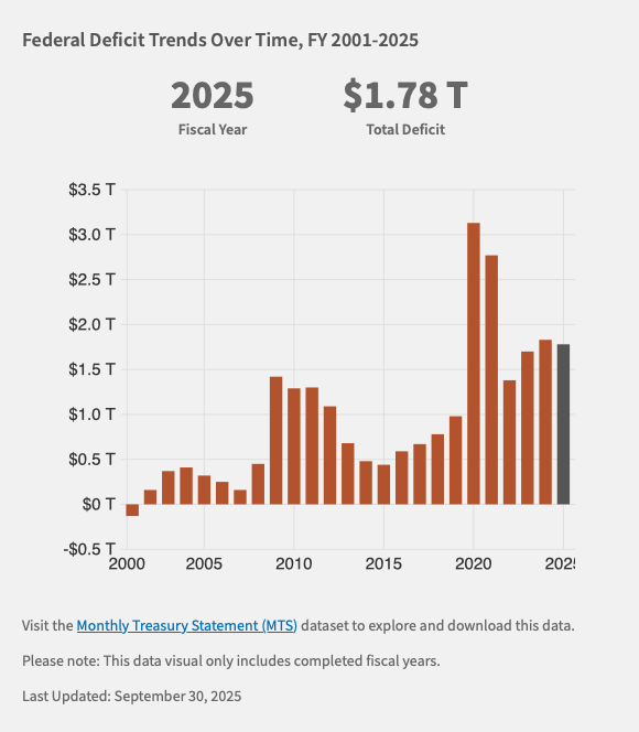 Newsletter #59 - Unruhe an den Märkten: Was nun?
