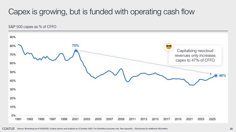 Newsletter #60 - Börsen auf Rekordjagd: Wie weit trägt der KI-Boom noch?