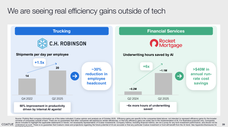 Newsletter #60 - Börsen auf Rekordjagd: Wie weit trägt der KI-Boom noch?