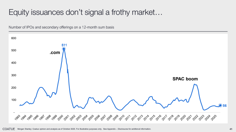 Newsletter #60 - Börsen auf Rekordjagd: Wie weit trägt der KI-Boom noch?
