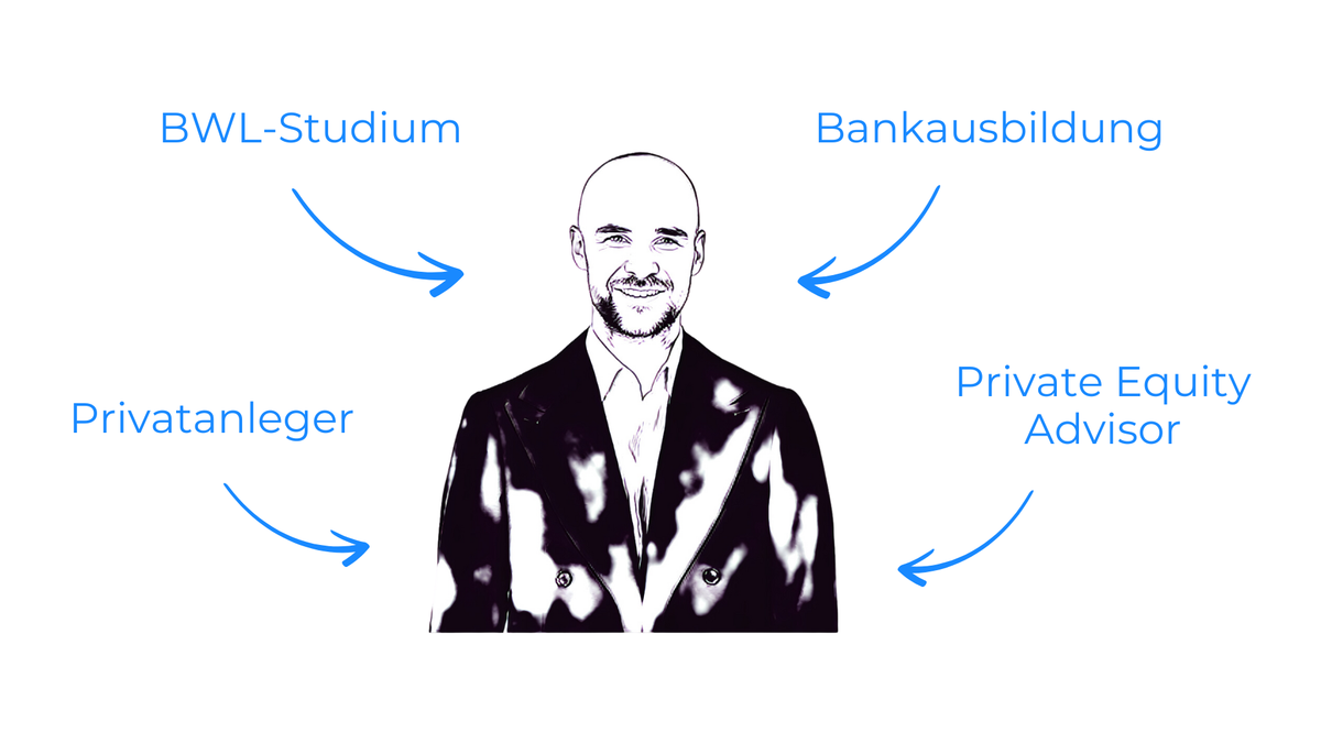 Hi, ich bin Peter – ehemaliger Private Equity Advisor mit einer Mission: dir zu helfen, smart zu investieren und deine finanziellen Ziele zu erreichen.